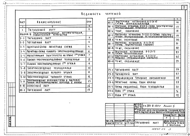 Состав фльбома. Типовой проект 281-8-135-1Альбом 3 Электрооборудование.Автоматизация. Слаботочные устройства