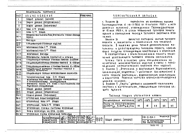 Состав фльбома. Типовой проект 281-8-135-1Альбом 6 Дополнительные мероприятия по улучшению тепловой изоляции