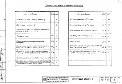 Состав фльбома. Типовой проект 902-2-112Альбом 3 Электроснабжение и электроосвещение.