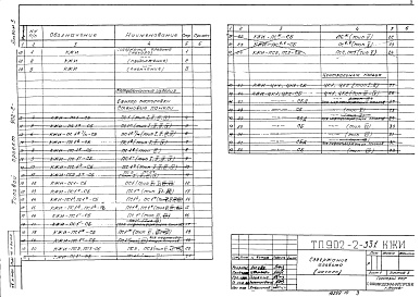 Состав фльбома. Типовой проект 902-2-231Альбом 3 Сметы и заказные спецификации.