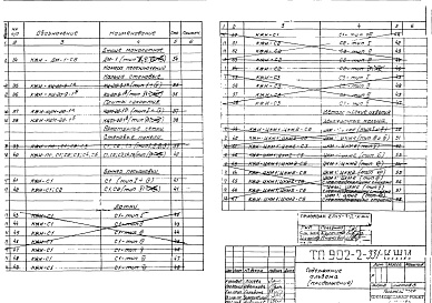 Состав фльбома. Типовой проект 902-2-231Альбом 3 Сметы и заказные спецификации.