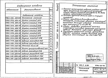 Состав фльбома. Типовой проект 902-5-18.86Альбом 2 Строительные изделия    