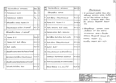 Состав фльбома. Типовой проект 903-1-23/71Альбом 5 Обмуровка котла "Универсал 6 м" на каменных углях с выходом летучих веществ >15 %. Тип 1, Тип 2. Тип 3. 