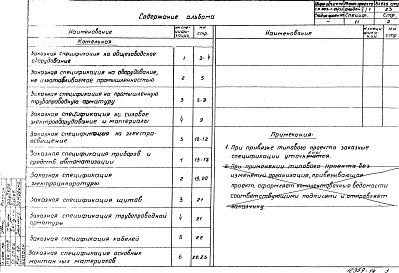 Состав фльбома. Типовой проект 903-1-23/71Альбом 10 Спецификации на оборудование и арматуру. (заказные) Тип 1, Тип 2. Тип 3. 