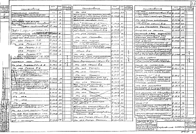 Состав фльбома. Типовой проект 903-1-25Альбом 6 Тепломеханическая часть.Водоподготовка.