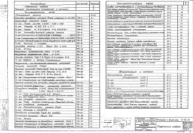 Состав фльбома. Типовой проект 903-1-93Альбом 1 Тепломеханическая и электротехническая части, автоматизация и контроль.