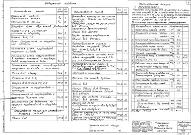 Состав фльбома. Типовой проект 903-1-122Альбом 2 Обмуровочные чертежи котлов "Универсал-6М", склад мазута, мазутопроводы котельной.