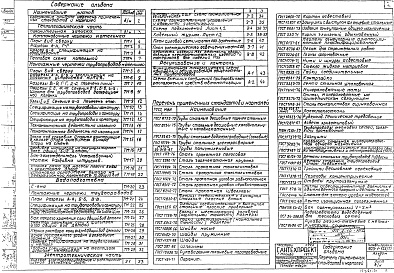 Состав фльбома. Типовой проект 903-1-125/77Альбом 1 Тепломеханическая часть, электромеханическая часть, регулирование и контроль.
