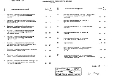 Состав фльбома. Типовой проект 903-1-125/77Альбом 4 Заказные спецификации на оборудование и материалы. 