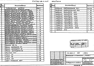 Состав фльбома. Типовой проект 903-1-185Альбом 5 Индустриальные строительные конструкции и изделия.