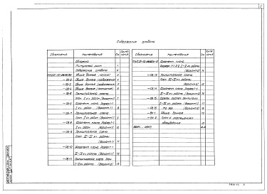 Состав фльбома. Типовой проект А-II,III-100-298.85Альбом 3 Отопление и вентиляция. Водоснабжение и канализация.     