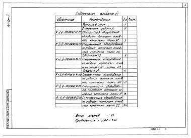 Состав фльбома. Типовой проект А-II,III-100-298.85Альбом 6 Спецификация оборудования.    