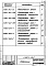 Состав фльбома. Серия 1.436.3-24 ОкнаВыпуск 0 Материалы для проектирования