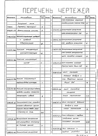 Состав фльбома. Типовой проект 406-9-80Альбом 2 Тепловой контроль и автоматика камерного сушила объемом 60 м3 для форм и стержней на газе Н5654