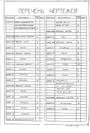 Состав фльбома. Типовой проект 406-9-80Альбом 3 Тепловой контроль и автоматика камерного сушила объемом 60 м3 для форм и стержней на газе. Нестандартизированное оборудование Н5654