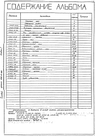 Состав фльбома. Типовой проект 406-9-159Альбом 1 Рабочие чертежи. Паспорт