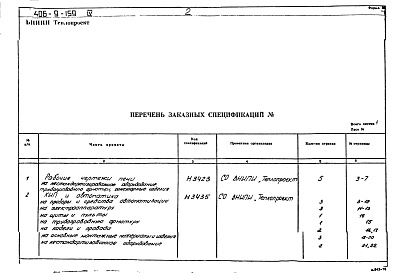 Состав фльбома. Типовой проект 406-9-159Альбом 4 Заказные спецификации