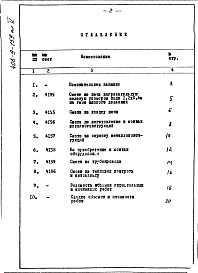 Состав фльбома. Типовой проект 406-9-159Альбом 5 Сметы   Примененные типовые проекты Серия 2.195-2 Установка электромагнита 
МИС на предохранительно-запорных клапанах ПКН(ПКВ).  