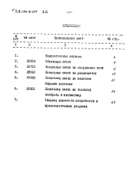 Состав фльбома. Типовой проект 406-9-227Альбом 3 Сметы