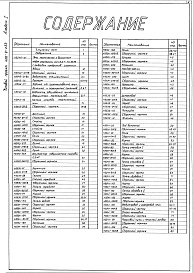 Состав фльбома. Типовой проект 406-9-253Альбом 1 Рабочие чертежи