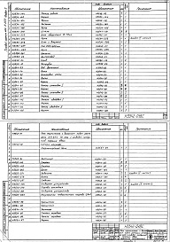 Состав фльбома. Типовой проект 406-9-253Альбом 1 Рабочие чертежи