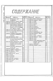 Состав фльбома. Типовой проект 406-9-272.83Альбом 2 Тепловой контроль и автоматика