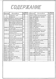 Состав фльбома. Типовой проект 406-9-275.83Альбом 2 Тепловой контроль и автоматика