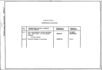 Состав фльбома. Типовой проект 406-9-275.83Альбом 5 Спецификации оборудования