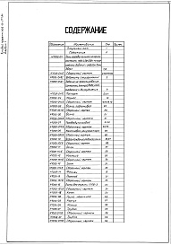 Состав фльбома. Типовой проект 406-9-277.84Альбом 1 Рабочие чертежи