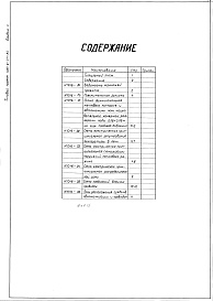 Состав фльбома. Типовой проект 406-9-277.84Альбом 2 Тепловой контроль и автоматизация