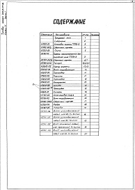 Состав фльбома. Типовой проект 406-9-277.84Альбом 4 Нестандартизированное оборудование.  Часть 1. Горелка плоскопламенная для природного газа ГППВ-3