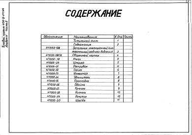 Состав фльбома. Типовой проект 406-9-277.84Альбом 4 Нестандартизированное оборудование.  Часть 1. Горелка плоскопламенная для природного газа ГППВ-3