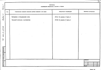 Состав фльбома. Типовой проект 406-9-277.84Альбом 5 Спецификации оборудования.  Часть 1. Материалы и оборудование печи