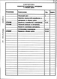 Состав фльбома. Типовой проект 406-9-277.84Альбом 6 Ведомость потребности в материалах. Ведомость объема работ