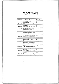 Состав фльбома. Типовой проект 406-9-278.84Альбом 2. Тепловой контроль и автоматизация 406-9-279.84.