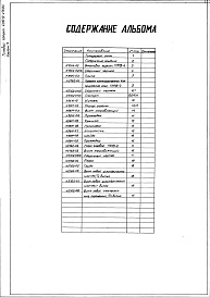 Состав фльбома. Типовой проект 406-9-278.84Альбом 4. Нестандартизированное оборудование. Горелка плоскопламенная для 
природного газа ГППВ-4.