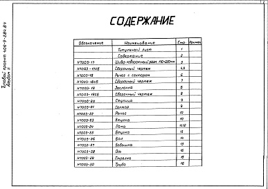 Состав фльбома. Типовой проект 406-9-284.84Альбом 2. Нестандартизированное оборудование. Шибер поворотный размерами 
170х230 мм.