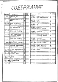 Состав фльбома. Типовой проект 406-9-291.84Альбом 2 Тепловой контроль и автоматика