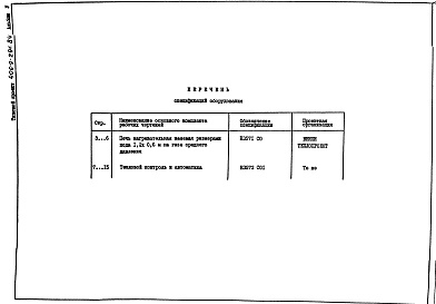 Состав фльбома. Типовой проект 406-9-291.84Альбом 5 Спецификации оборудования