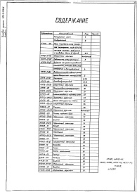 Состав фльбома. Типовой проект 406-9-304.86Альбом 1. Рабочие чертежи.