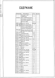 Состав фльбома. Типовой проект 406-9-305.86Альбом 1. Рабочие чертежи.