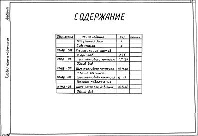 Состав фльбома. Типовой проект 406-9-305.86Альбом 3. Тепловой контроль и автоматика. Чертежи-задания заводу-изготовителю.