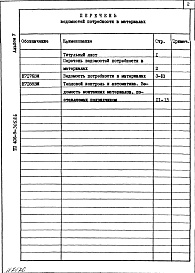 Состав фльбома. Типовой проект 406-9-305.86Альбом 5. Ведомость потребности в материалах.