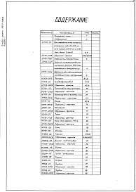 Состав фльбома. Типовой проект 406-9-308.86Альбом 1. Рабочие чертежи.