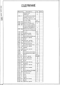 Состав фльбома. Типовой проект 406-9-309.86Альбом 1 Рабочие чертежи