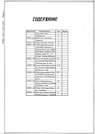 Состав фльбома. Типовой проект 406-9-309.86Альбом 2 Тепловой контроль и автоматика