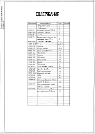 Состав фльбома. Типовой проект 406-9-309.86Альбом 4 Нестандартизированное оборудование. Горелка плоскопламенная для природного газа ГППН-5