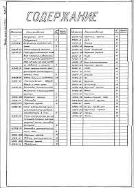 Состав фльбома. Типовой проект 406-9-270.83Альбом 2  Тепловой контроль и автоматика.