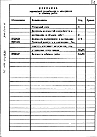 Состав фльбома. Типовой проект 406-9-279.84Альбом 6. Ведомость потребности в материалах. Ведомость объема работ.