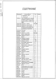 Состав фльбома. Типовой проект 406-9-282.84Альбом 1. Рабочие чертежи.